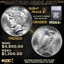 ***Auction Highlight*** 1928-p Peace Dollar 1 Graded ms64+ BY SEGS (fc)