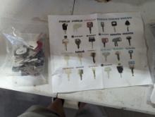 24 Piece Heavy Equipment Key Set