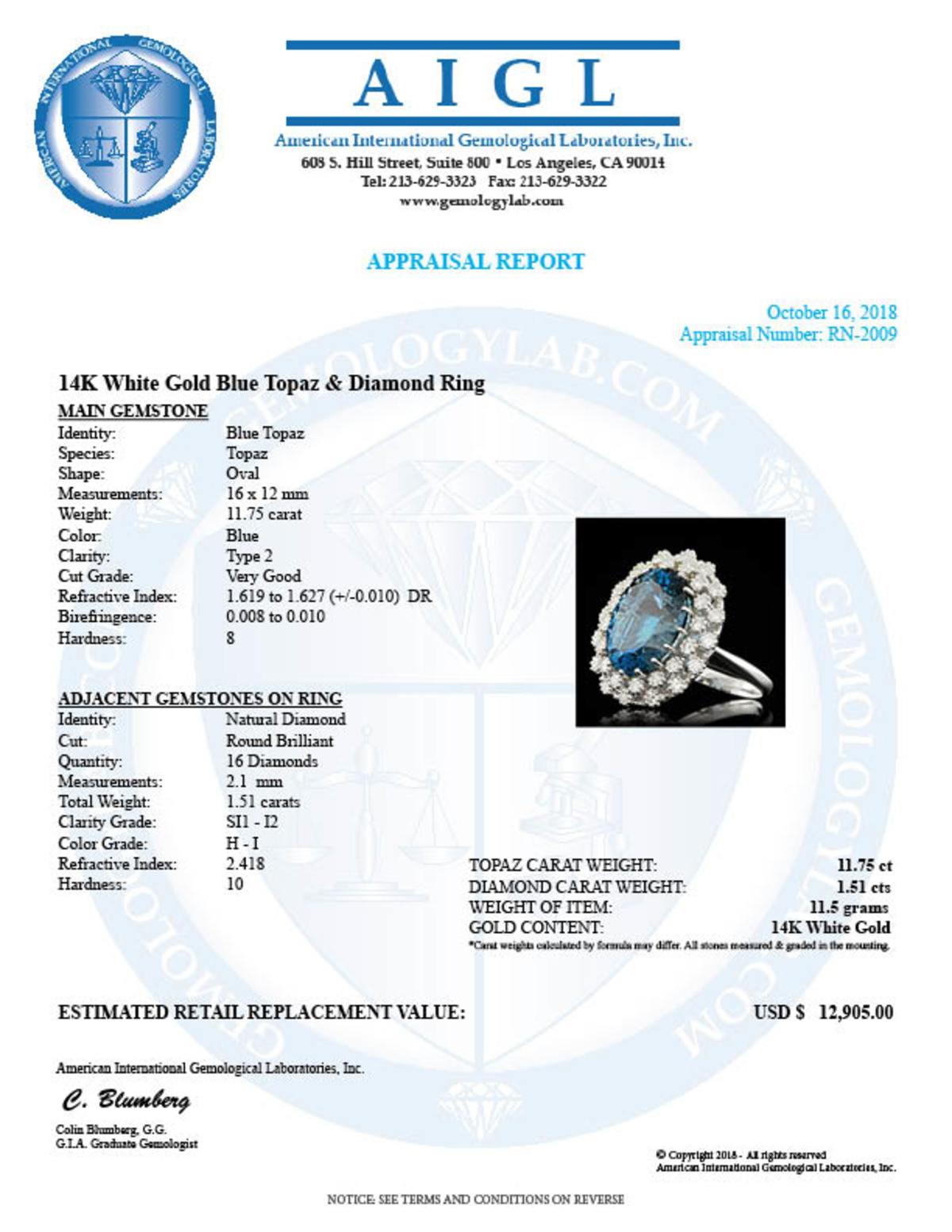 14K White Gold 11.75ct Blue Topaz and 1.51ct Diamond Ring