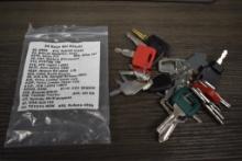 EQUIPMENT KEYS 26729