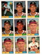 1961 Topps Baseball, Milwaukee Braves