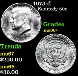 1973-d Kennedy Half Dollar 50c Grades GEM++ Unc