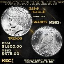 ***Auction Highlight*** 1928-s Peace Dollar $1 Graded ms63+ By SEGS (fc)