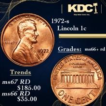 1972-s Lincoln Cent 1c Grades GEM++ RD