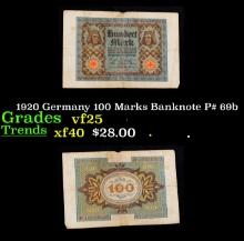 1920 Germany 100 Marks Banknote P# 69b Grades vf+