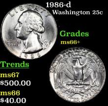 1986-d Washington Quarter 25c Grades GEM++ Unc