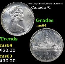 1965 Large Beads, Blunt 5 Canada Dollar KM# 64.1 1 Grades Choice Unc