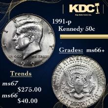 1991-p Kennedy Half Dollar 50c Grades GEM++ Unc