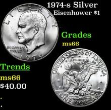 1974-s Silver Eisenhower Dollar $1 Grades GEM+ Unc