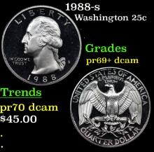 Proof 1988-s Washington Quarter 25c Grades GEM++ Proof Deep Cameo