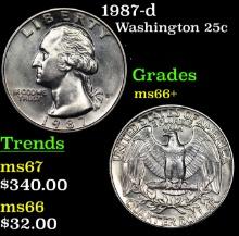 1987-d Washington Quarter 25c Grades GEM++ Unc