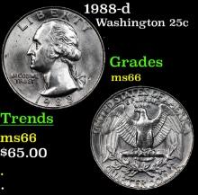 1988-d Washington Quarter 25c Grades GEM+ Unc