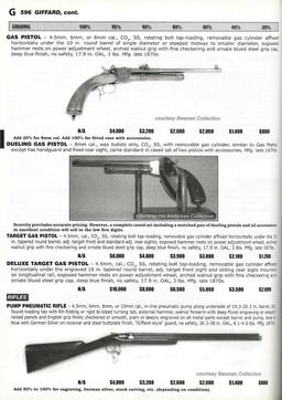 Documented French Paul Giffard Patent Pneumatic Pump Air Gun