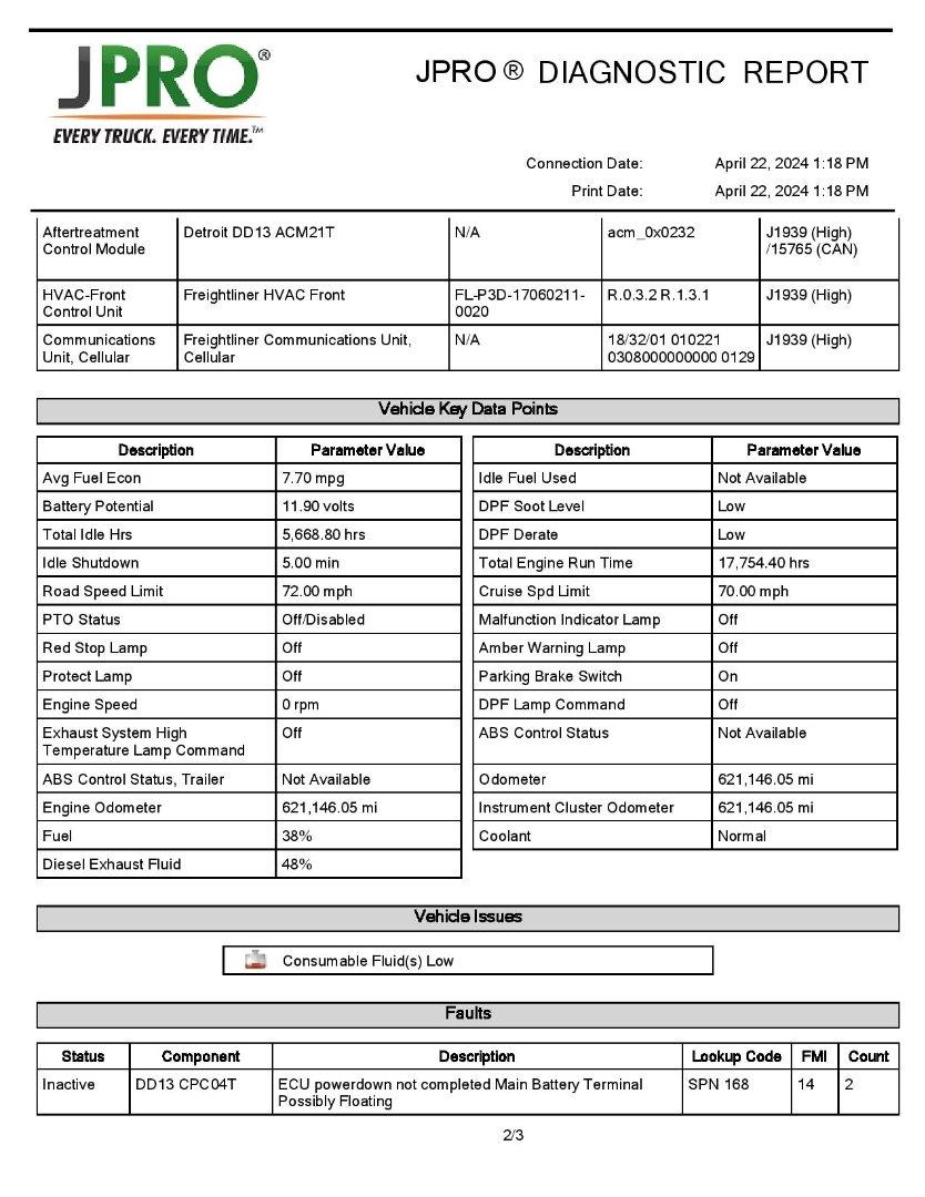 2018 FREIGHTLINER CASCADIA Serial Number: 3AKJGBDV1JSJP8935