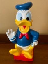 Vintage Donald Duck Bank