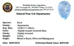 6.52 ctw Pear Aquamarine Parcel
