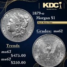 1879-o Morgan Dollar $1 Grades Select Unc